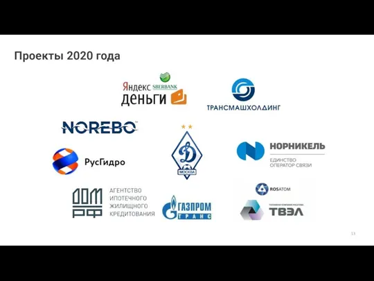 Проекты 2020 года