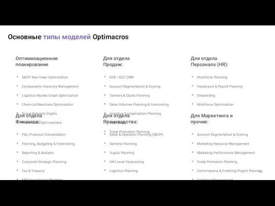 Основные типы моделей Optimacros Оптимизационное планирование S&OP Non-linear Optimization Components