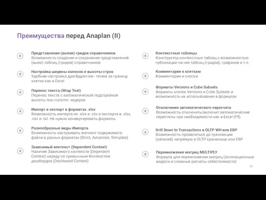 Преимущества перед Anaplan (II) Представления (вьюхи) гридов справочников Возможность создания