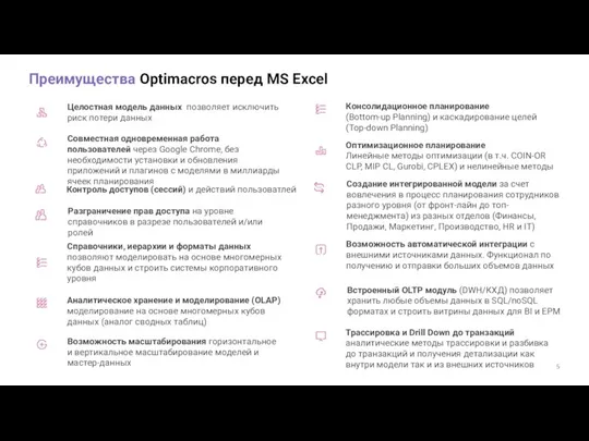 Преимущества Optimacros перед MS Excel Целостная модель данных позволяет исключить