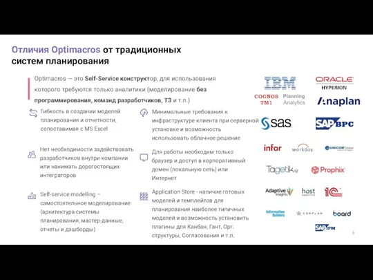 Optimacros — это Self-Service конструктор, для использования которого требуются только