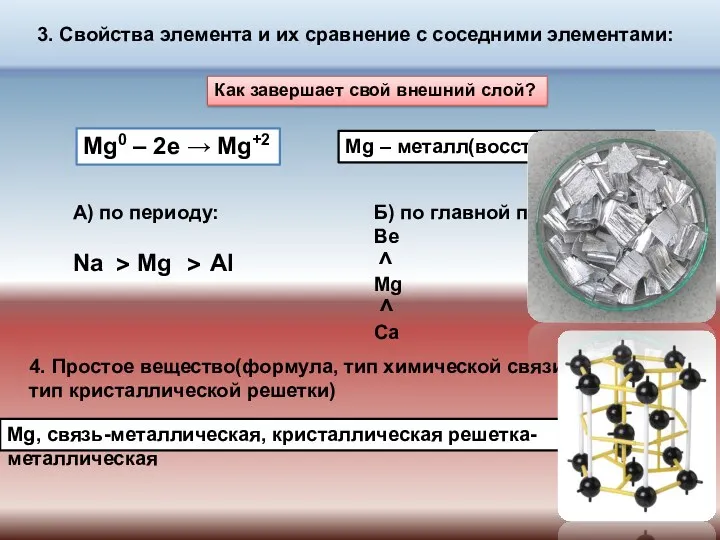 3. Свойства элемента и их сравнение с соседними элементами: Как