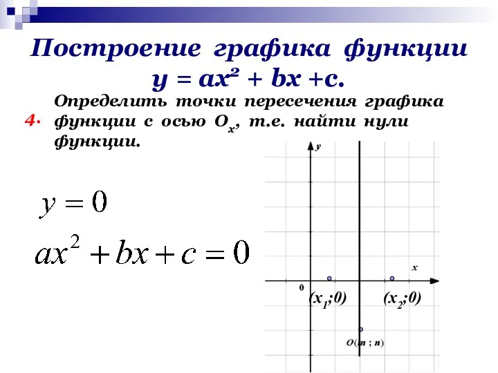 Построение графика функции у = ах2 + bх +с. 4.