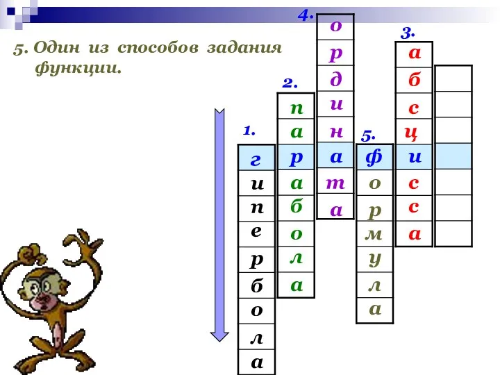 1. 2. 3. 4. 5. и ф а р г