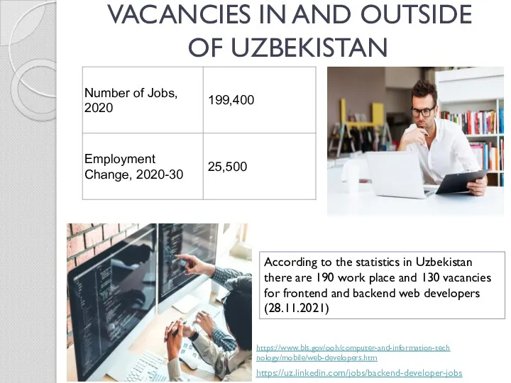 VACANCIES IN AND OUTSIDE OF UZBEKISTAN According to the statistics