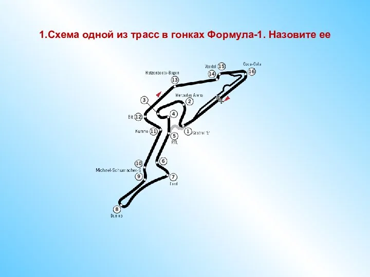 1.Схема одной из трасс в гонках Формула-1. Назовите ее