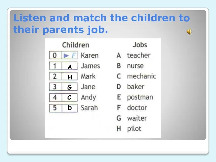 Listen and match the children to their parents job. A H G D C
