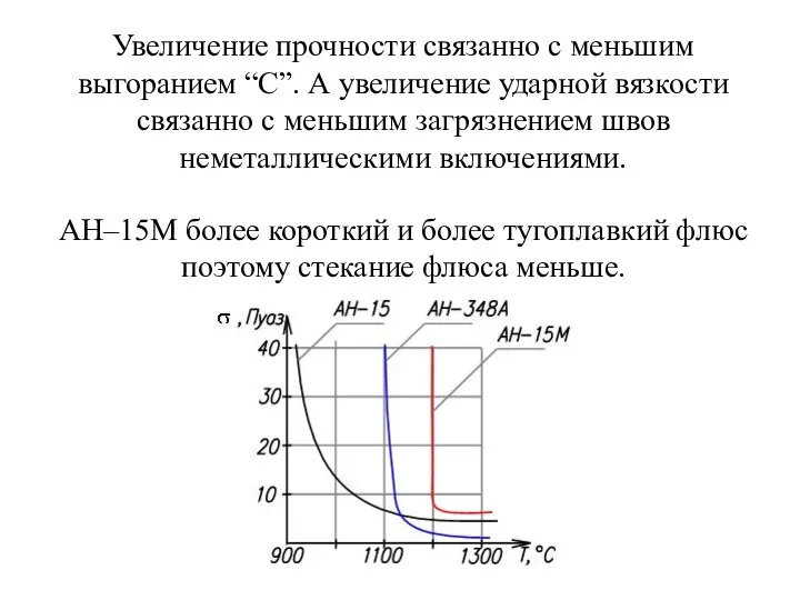 Увеличение прочности связанно с меньшим выгоранием “С”. А увеличение ударной вязкости связанно с