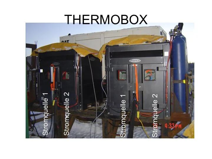 THERMOBOX Stromquelle 1 Stromquelle 2 Stromquelle 1 Stromquelle 2