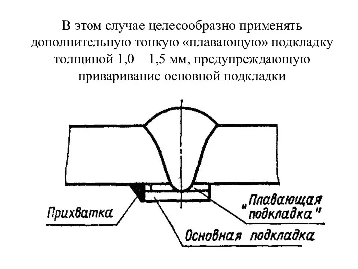 В этом случае целесообразно применять дополнительную тонкую «плавающую» подкладку толщиной 1,0—1,5 мм, предупреждающую приваривание основной подкладки