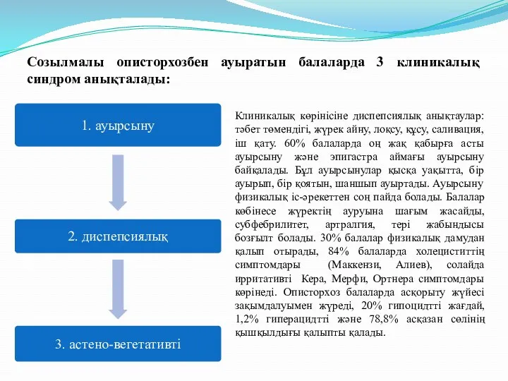 Созылмалы описторхозбен ауыратын балаларда 3 клиникалық синдром анықталады: Клиникалық көрінісіне