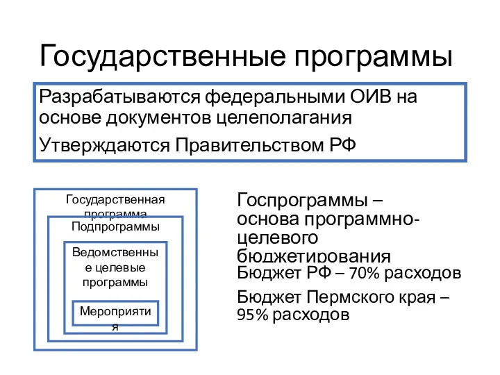 Государственные программы Разрабатываются федеральными ОИВ на основе документов целеполагания Утверждаются