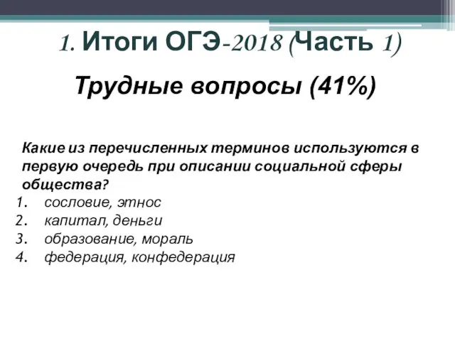 1. Итоги ОГЭ-2018 (Часть 1) Какие из перечисленных терминов используются