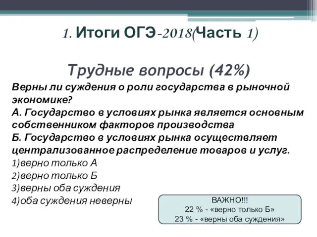 1. Итоги ОГЭ-2018(Часть 1) Трудные вопросы (42%) Верны ли суждения о роли государства