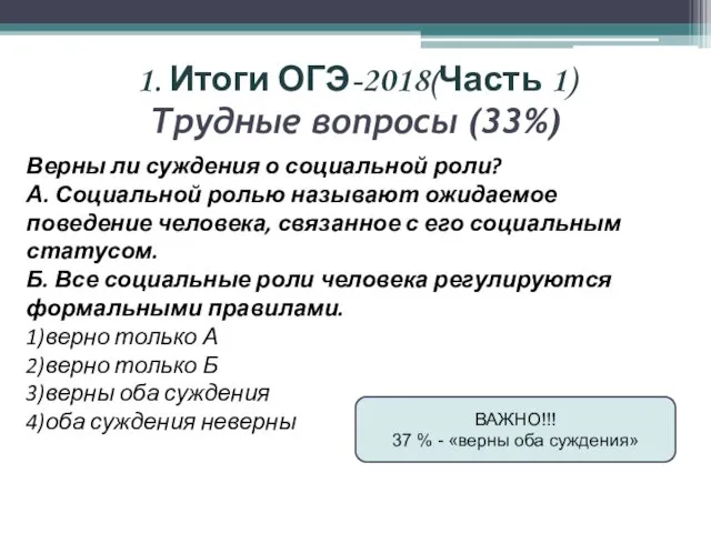 1. Итоги ОГЭ-2018(Часть 1) Трудные вопросы (33%) Верны ли суждения о социальной роли?