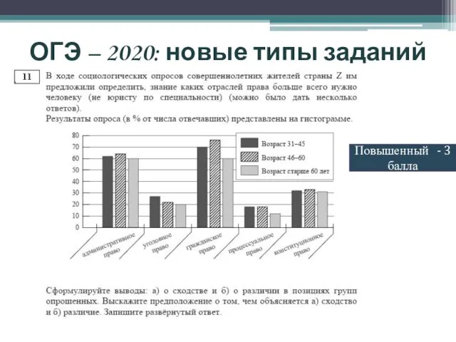 ОГЭ – 2020: новые типы заданий Повышенный - 3 балла