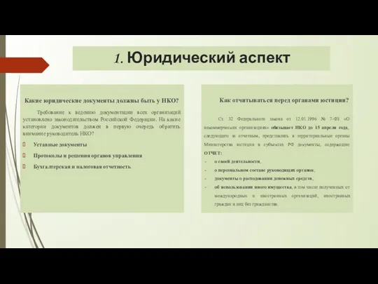 1. Юридический аспект Какие юридические документы должны быть у НКО? Требование к ведению