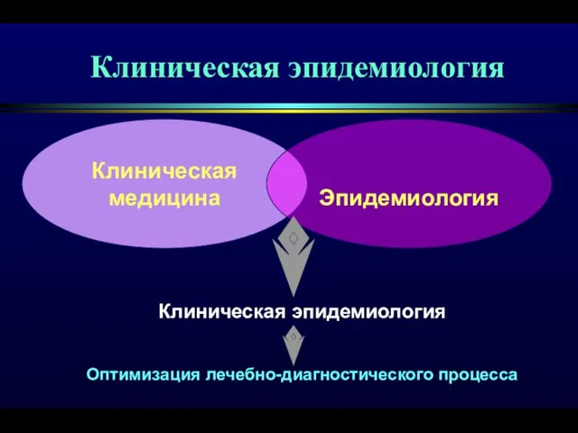 Клиническая эпидемиология Клиническая эпидемиология Оптимизация лечебно-диагностического процесса