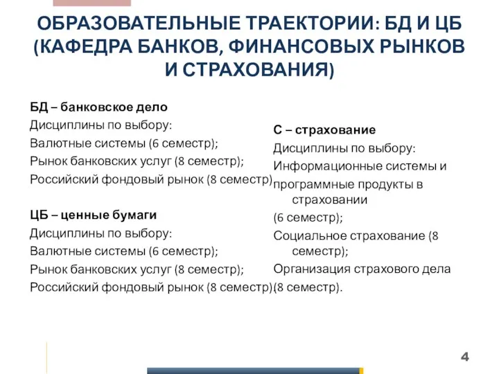 ОБРАЗОВАТЕЛЬНЫЕ ТРАЕКТОРИИ: БД И ЦБ (КАФЕДРА БАНКОВ, ФИНАНСОВЫХ РЫНКОВ И СТРАХОВАНИЯ) БД –