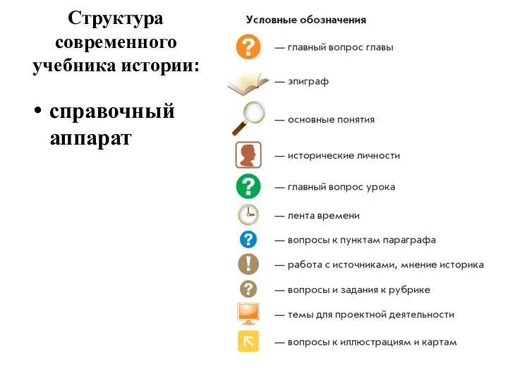 Структура современного учебника истории: справочный аппарат