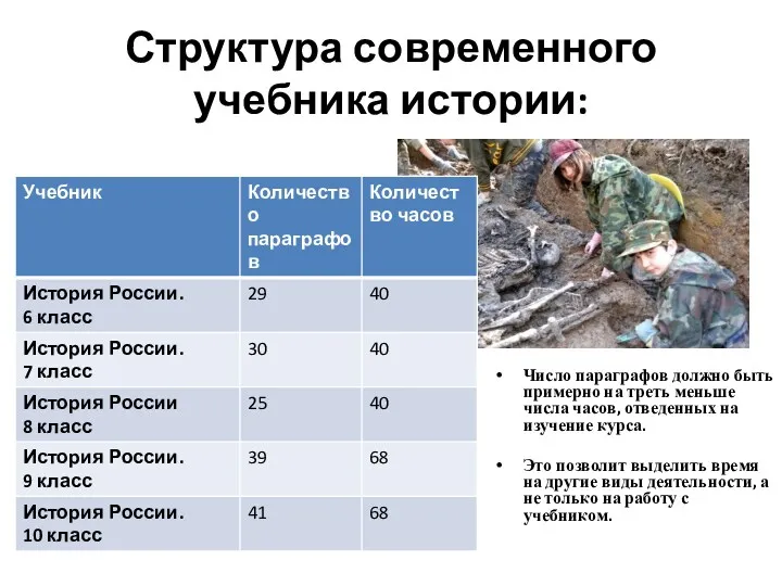 Структура современного учебника истории: Число параграфов должно быть примерно на треть меньше числа