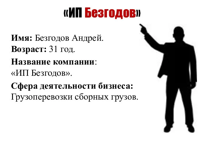 «ИП Безгодов» Имя: Безгодов Андрей. Возраст: 31 год. Название компании: