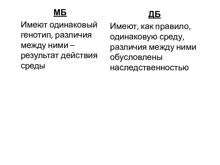 МБ Имеют одинаковый генотип, различия между ними – результат действия