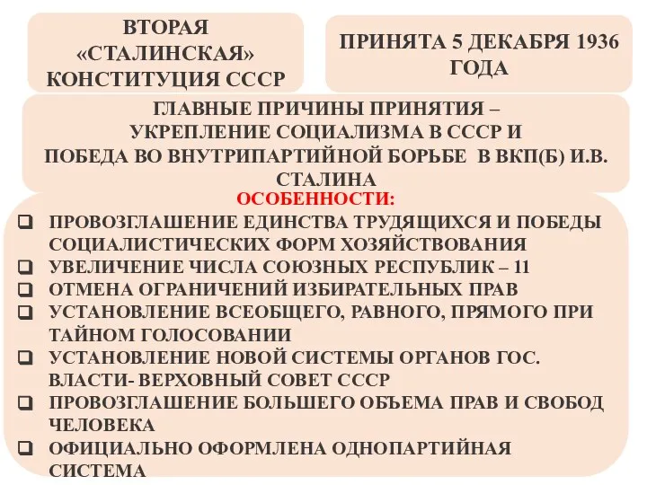 ВТОРАЯ «СТАЛИНСКАЯ» КОНСТИТУЦИЯ СССР ПРИНЯТА 5 ДЕКАБРЯ 1936 ГОДА ГЛАВНЫЕ ПРИЧИНЫ ПРИНЯТИЯ –