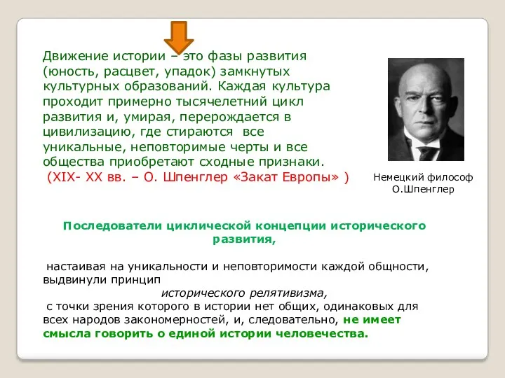 Последователи циклической концепции исторического развития, настаивая на уникальности и неповторимости