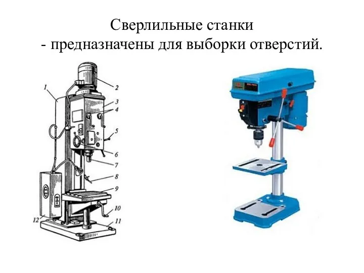 Сверлильные станки - предназначены для выборки отверстий.