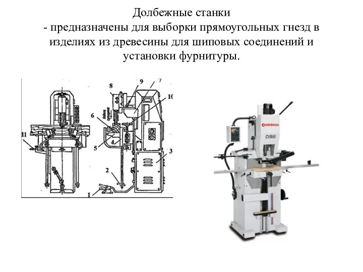 Долбежные станки - предназначены для выборки прямоугольных гнезд в изделиях