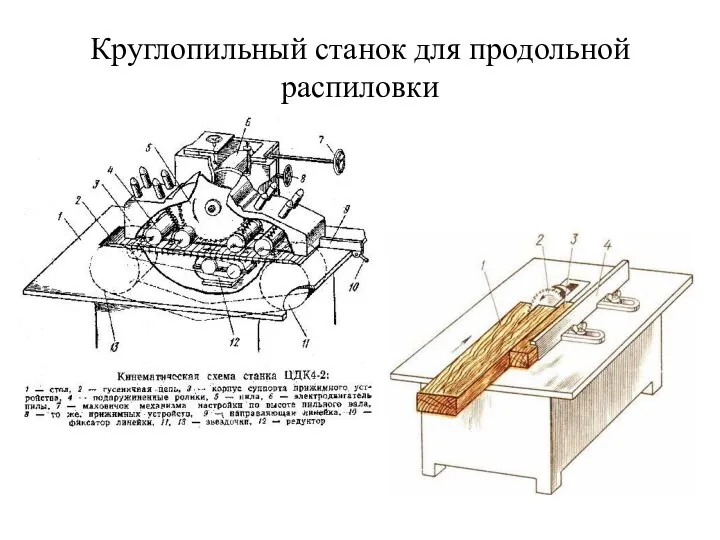 Круглопильный станок для продольной распиловки