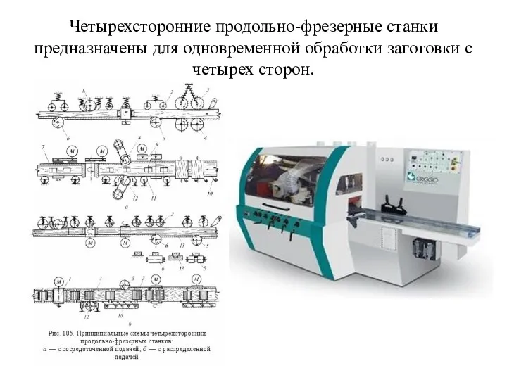 Четырехсторонние продольно-фрезерные станки предназначены для одновременной обработки заготовки с четырех сторон.