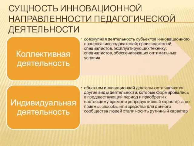 СУЩНОСТЬ ИННОВАЦИОННОЙ НАПРАВЛЕННОСТИ ПЕДАГОГИЧЕСКОЙ ДЕЯТЕЛЬНОСТИ