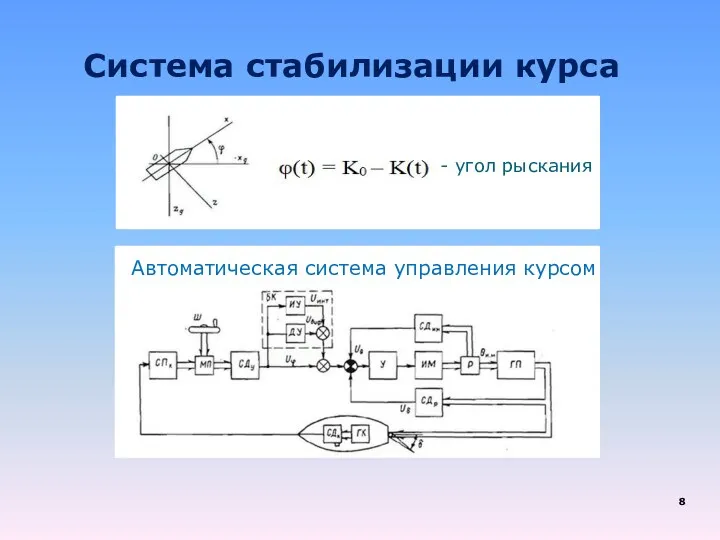 Система стабилизации курса