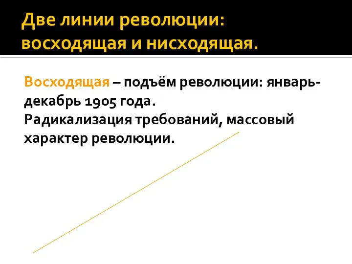 Две линии революции: восходящая и нисходящая. Восходящая – подъём революции: