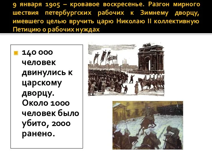 9 января 1905 – кровавое воскресенье. Разгон мирного шествия петербургских