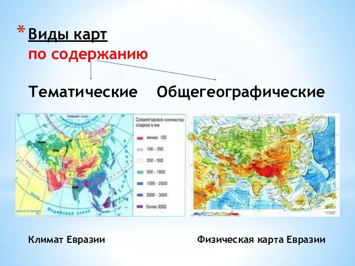 Виды карт по содержанию Тематические Общегеографические Климат Евразии Физическая карта Евразии