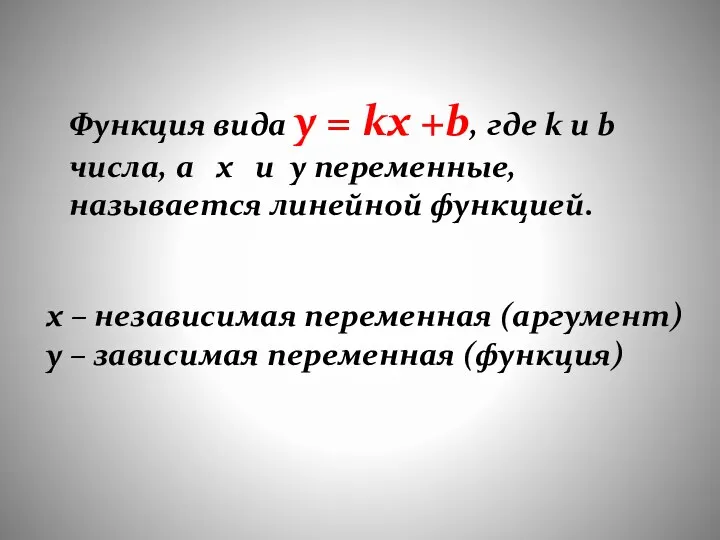 Функция вида y = kx +b, где k и b числа, а x
