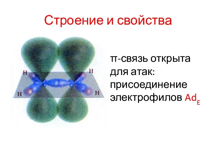 Строение и свойства π-связь открыта для атак: присоединение электрофилов AdE