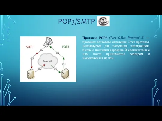 POP3/SMTP Протокол POP3 (Post Office Protocol 3) — протокол почтового
