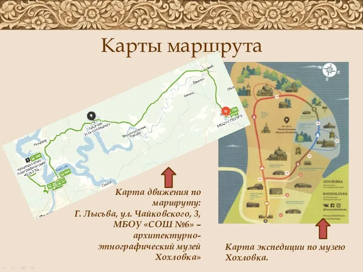 Карты маршрута Карта экспедиции по музею Хохловка. Карта движения по