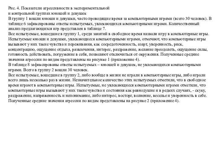 Рис. 4. Показатели агрессивности в экспериментальной и контрольной группах юношей