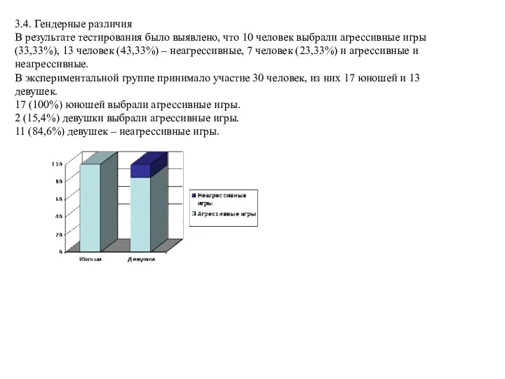 3.4. Гендерные различия В результате тестирования было выявлено, что 10