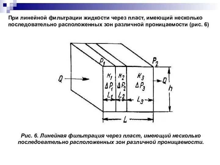 При линейной фильтрации жидкости через пласт, имеющий несколько последовательно расположенных