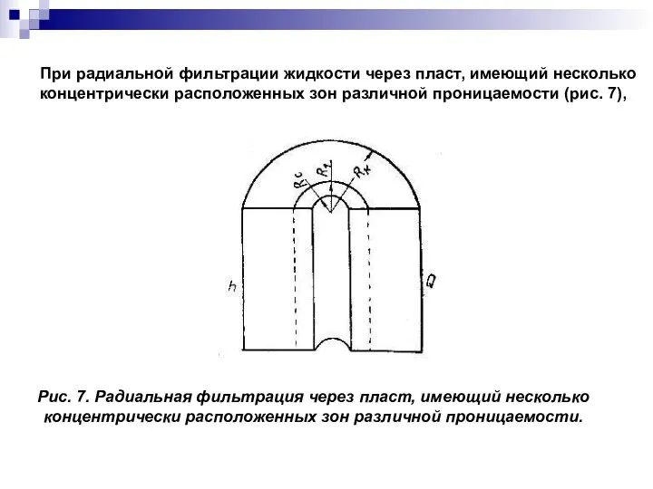 При радиальной фильтрации жидкости через пласт, имеющий несколько концентрически расположенных