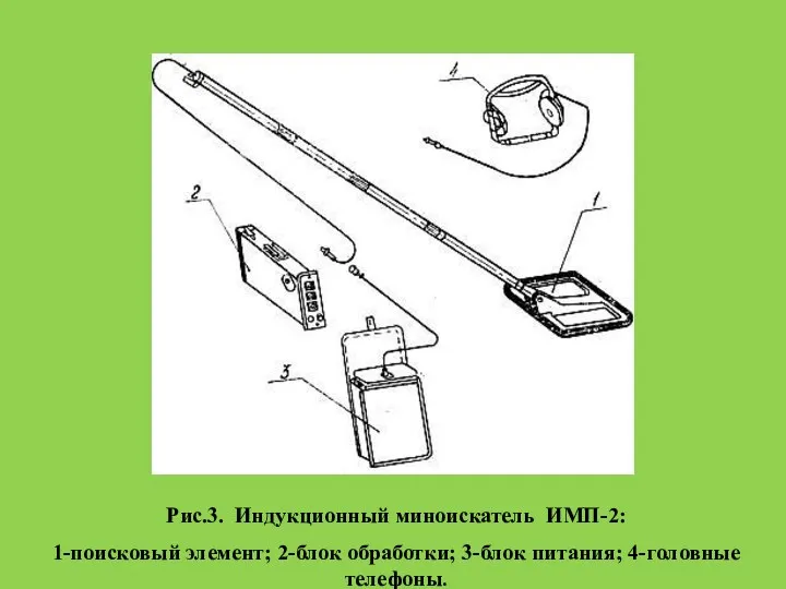 Рис.3. Индукционный миноискатель ИМП-2: 1-поисковый элемент; 2-блок обработки; 3-блок питания; 4-головные телефоны.