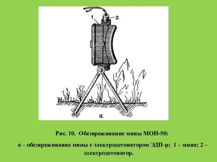 Рис. 10. Обезвреживание мины МОН-50: а – обезвреживание мины с