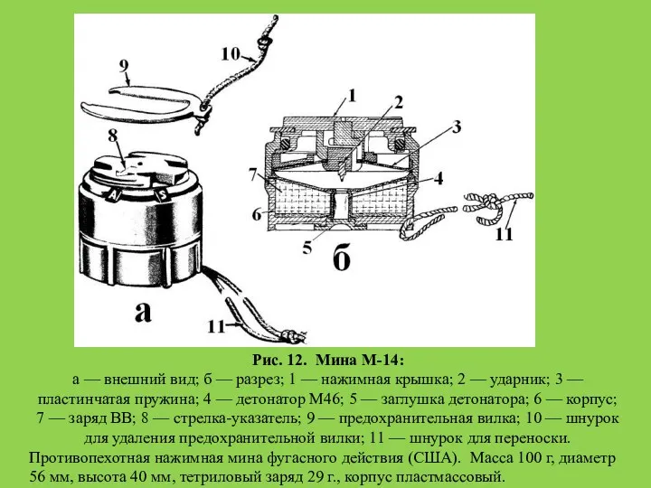 Рис. 12. Мина М-14: а — внешний вид; б —