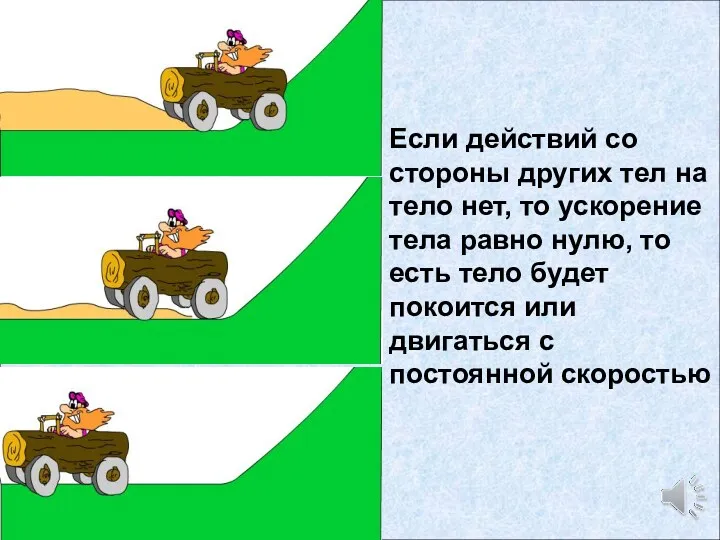 Если действий со стороны других тел на тело нет, то